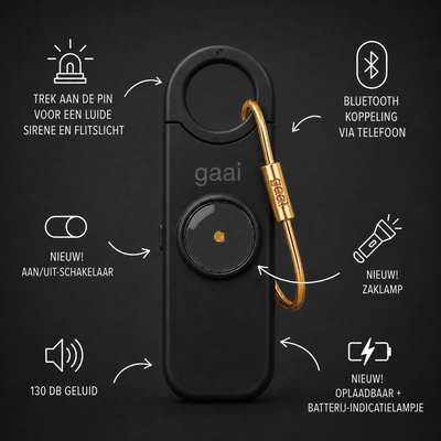 Gaai Veiligheidsalarm