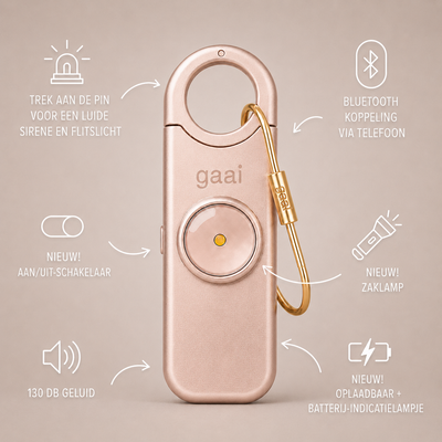 Gaai Veiligheidsalarm
